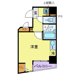 スカイコート新宿曙橋第2