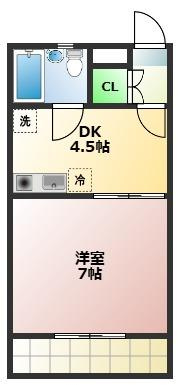 Blue Skyの間取り