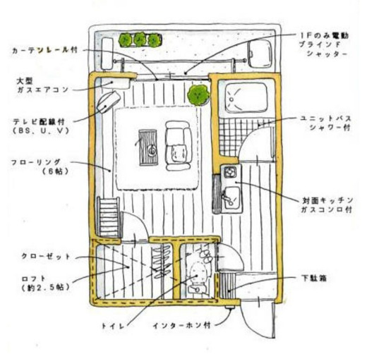 セザンヌ多米の間取り