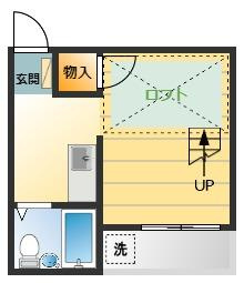 セザンヌ小鷹野の間取り