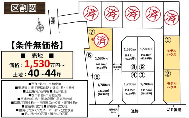【仲介手数料無料】売地　東松山市和泉町6（全9区画）の区画図
