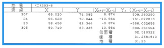 【土地図】 | スマートステージ安食南