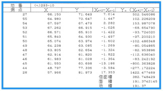 【土地図】 | スマートステージ安食南