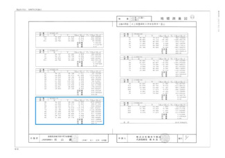  スマートステージ安食南（大字安食南）