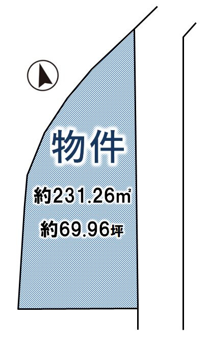 宇都宮市さつき3丁目