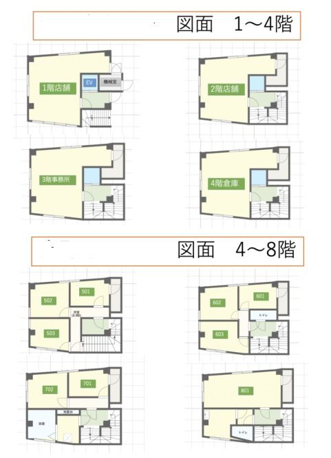 葛飾区金町５丁目のビルの間取り