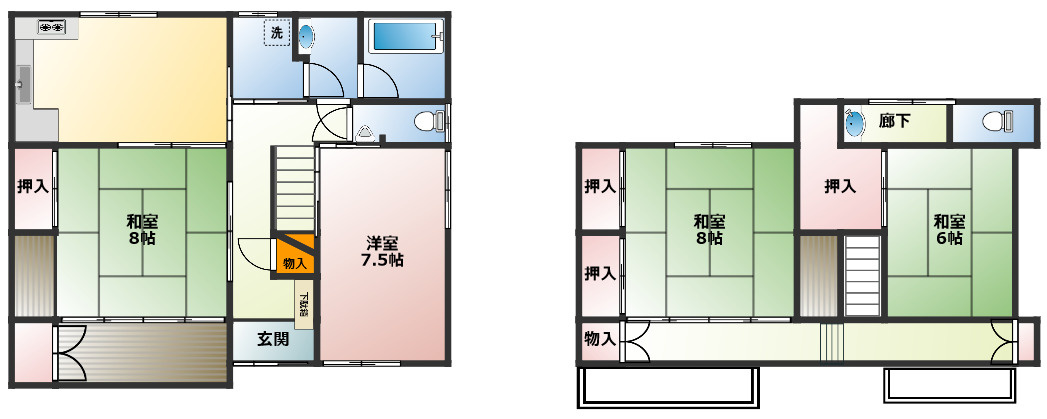 新屋敷貸家の間取り