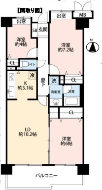ヴィルヌーブ大宮　中古マンション