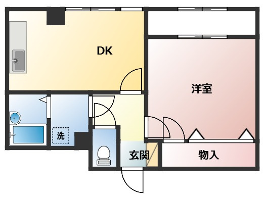 網の浦ハイツの間取り