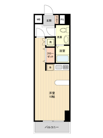 レジディア仙台本町