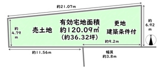 【土地図】 | 下京区西七条御前田町　建築条件付