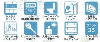 【その他】 | 綾瀬市綾西2丁目  2号棟 第14 | 設備・仕様