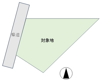 【土地図】 | 加西市大村町　土地
