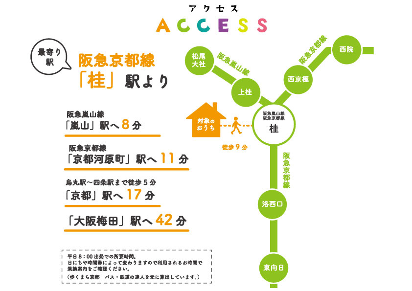 川島権田町1号地