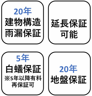 【構造・工法・仕様】 | 【仲介手数料無料！！】多摩市連光寺３丁目　新築戸建て（全1棟）1号棟　3340万円