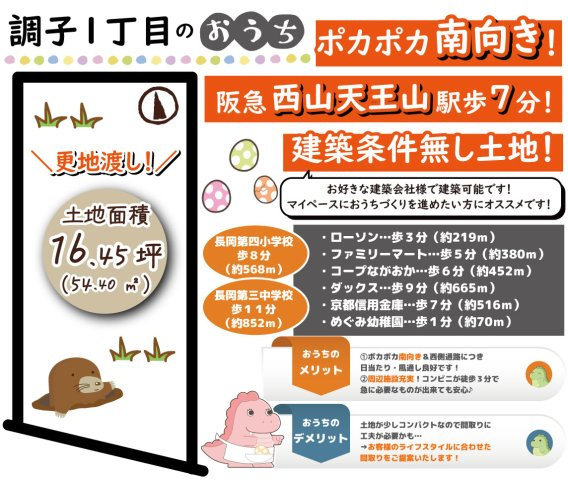 長岡京市調子１丁目の売地の区画図