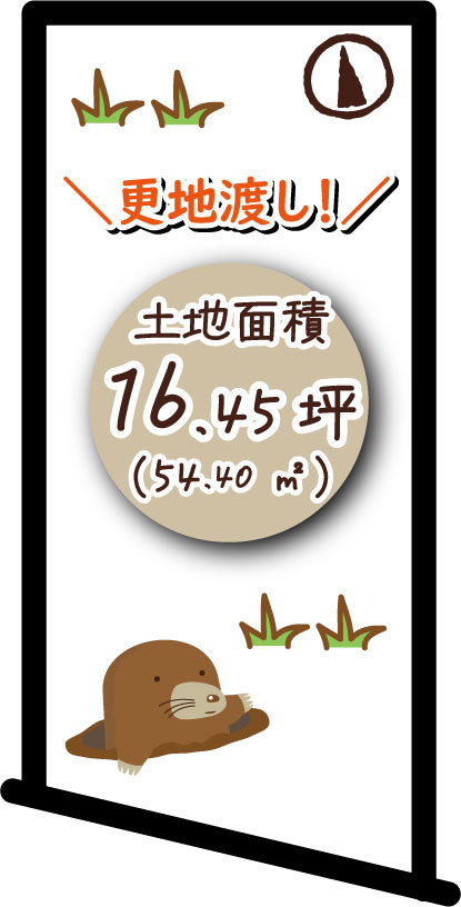 長岡京市調子１丁目の売地の土地図