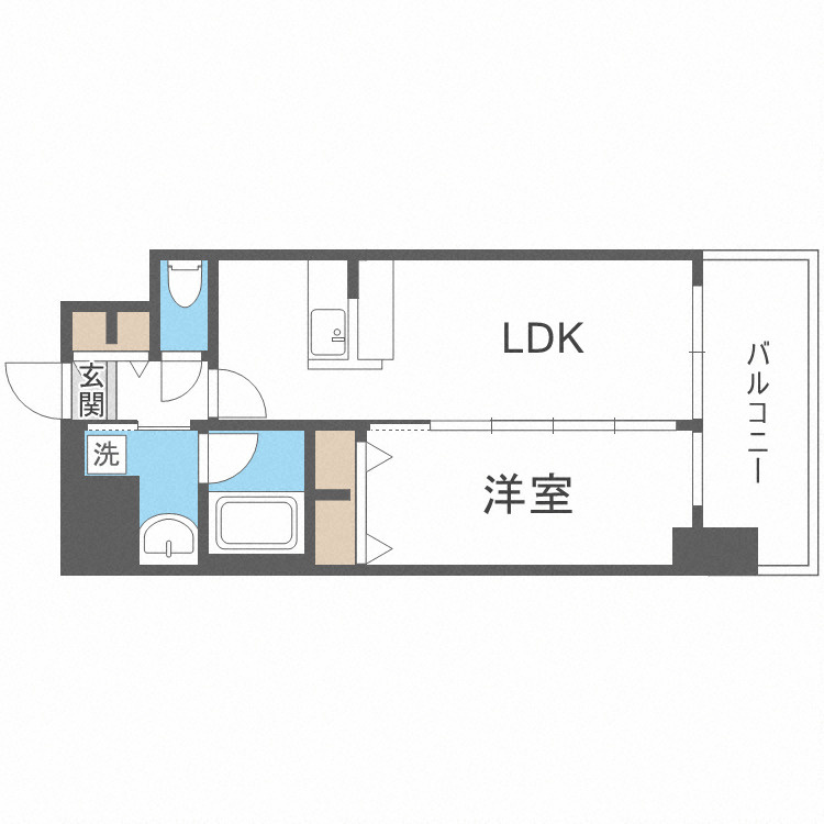LaDouceur天満の間取り