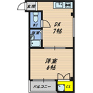 パークサイド成育の画像