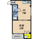 パークサイド成育の画像