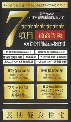 【構造・工法・仕様】 | 新築　JR横浜線　京王相模原線　相模線　橋本駅　元橋本町