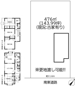 【土地図】 | 四街道市大日　土地　四街道駅