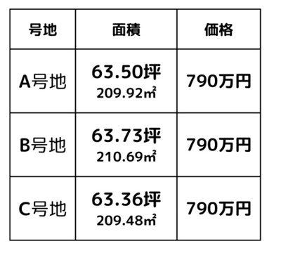 【その他】 | パークタウン東吹2期B