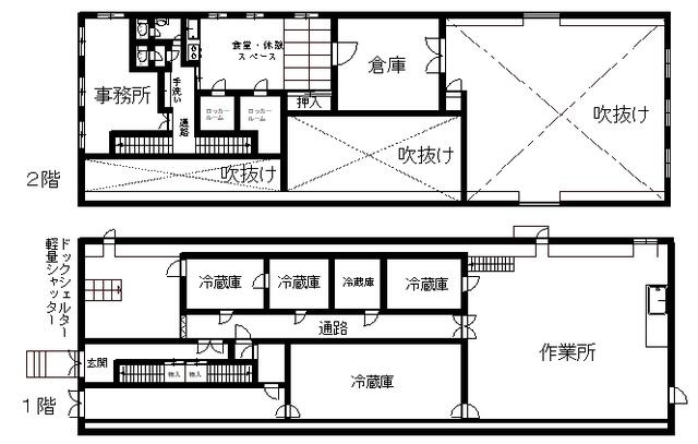 結城市若宮貸工場