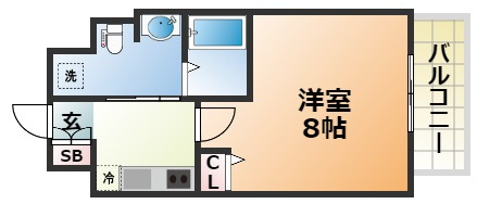 アーバングリーン兵庫ステーションフロントの間取り