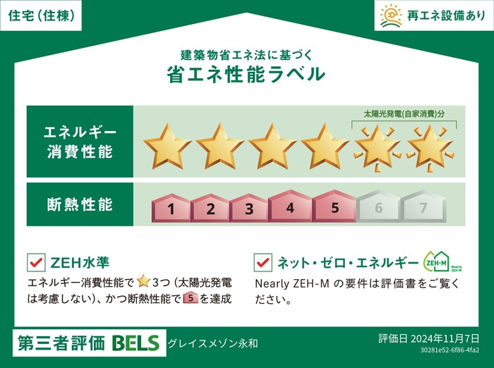 グレイスメゾン永和の省エネ性能ラベル