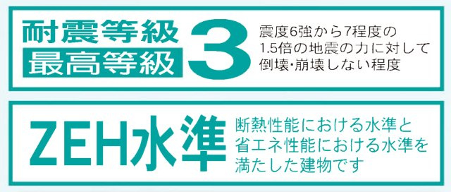 横浜市青葉区大場町 新築戸建て【仲介手数料無料】カースペース2台