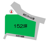 太田市龍舞町　売土地の画像