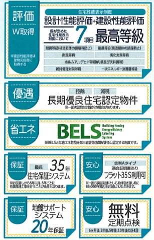 横浜市金沢区六浦3丁目 新築戸建て【仲介手数料無料】