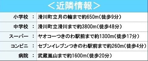 中古戸建　滑川町月の輪3-8-23（リフォーム住宅）の周辺