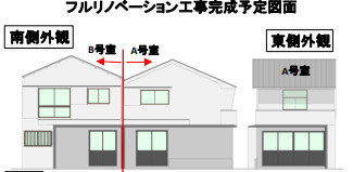 Ｒｅ．Ｔｅｒｒａｃｅ＋中崎０３の外観パース|外観パースです