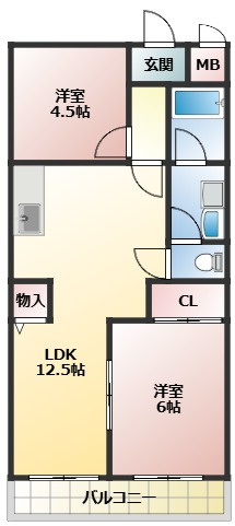 カネマンビルの間取り|2LDKの間取りです
