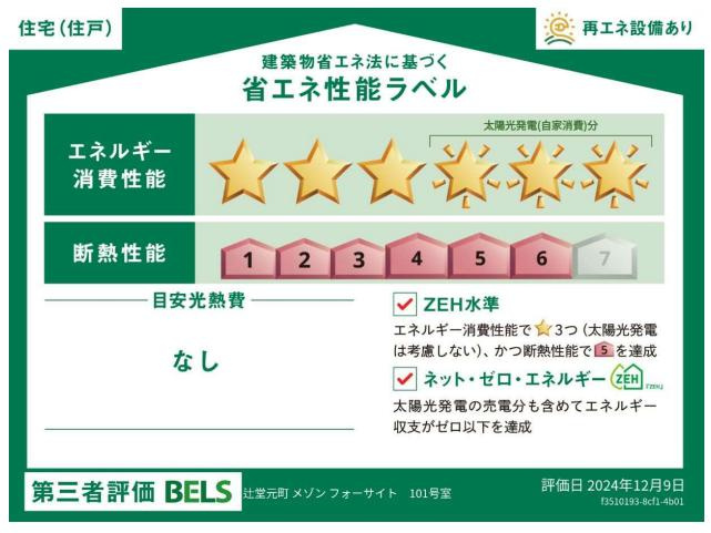 辻堂元町メゾンフォーサイトのその他