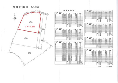 【区画図】 | 釜口　海が見える高台（建築条件付）