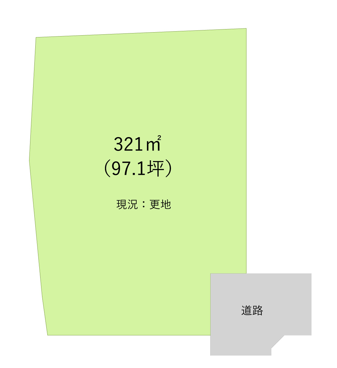 新座市大和田４丁目の売地