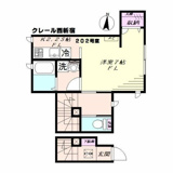 クレール西新宿の画像