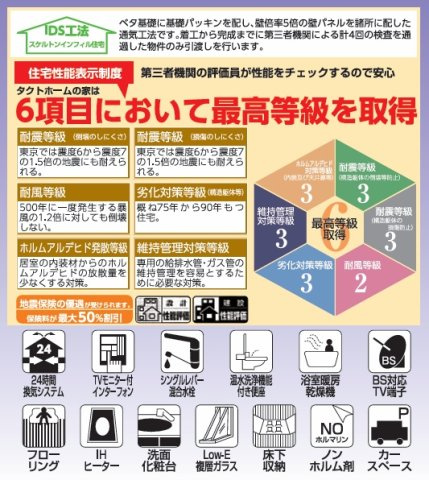郡山市南２丁目　　　　1号棟　　　安積１小学校、安積中学区のその他|性能