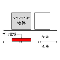 ゴミ置場