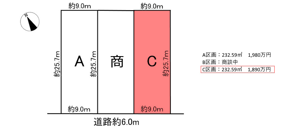 3区画分譲地　蘇原村雨町2丁目　C区画の外観