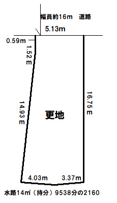 行幸町3丁目土地の画像