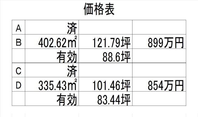  | 高崎市下斎田町売地　Ｂ