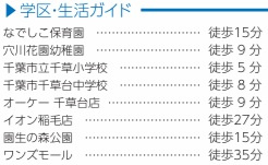 【周辺】 | 千葉市稲毛区天台４丁目