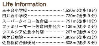 【周辺】 | 佐倉市南臼井台【京成臼井第2】