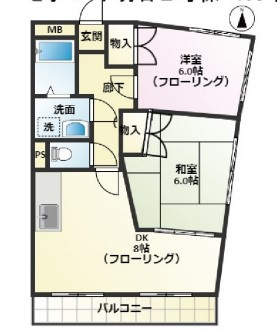 セオコート明石IIの間取り