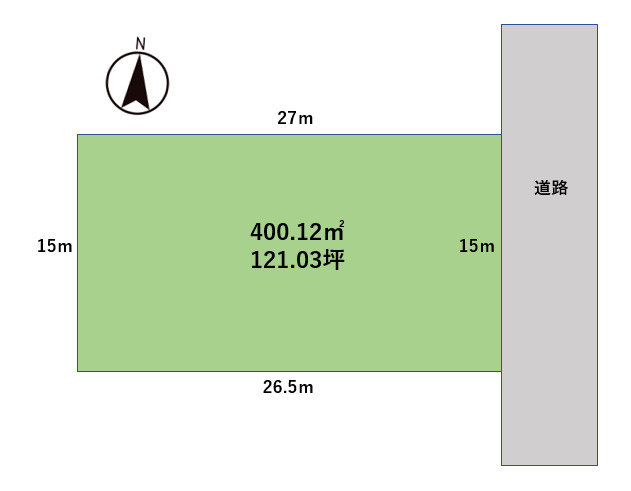 福井市福1丁目　土地の土地図