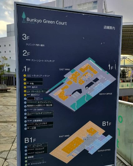 ローブのその他|周辺環境　ショッピングセンター　文京グリーンコートまで719m　徒歩9分